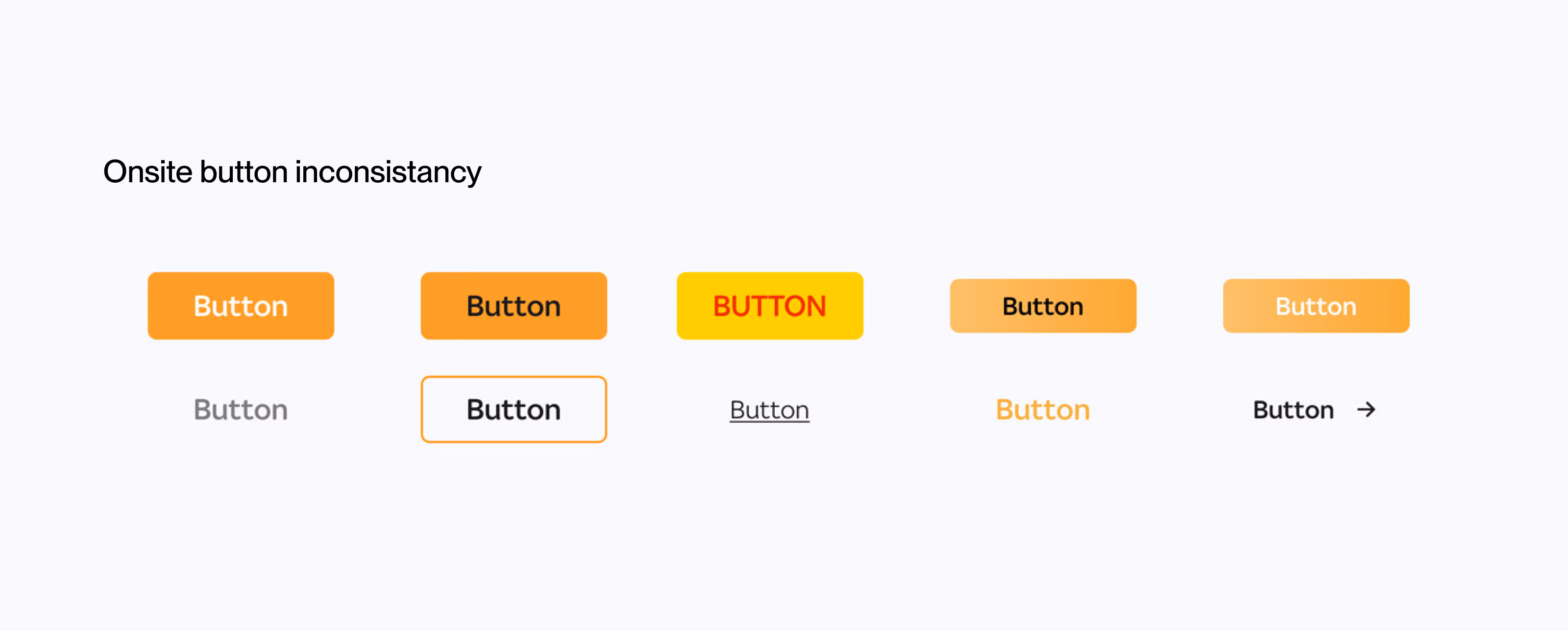 Onsite button inconsistency