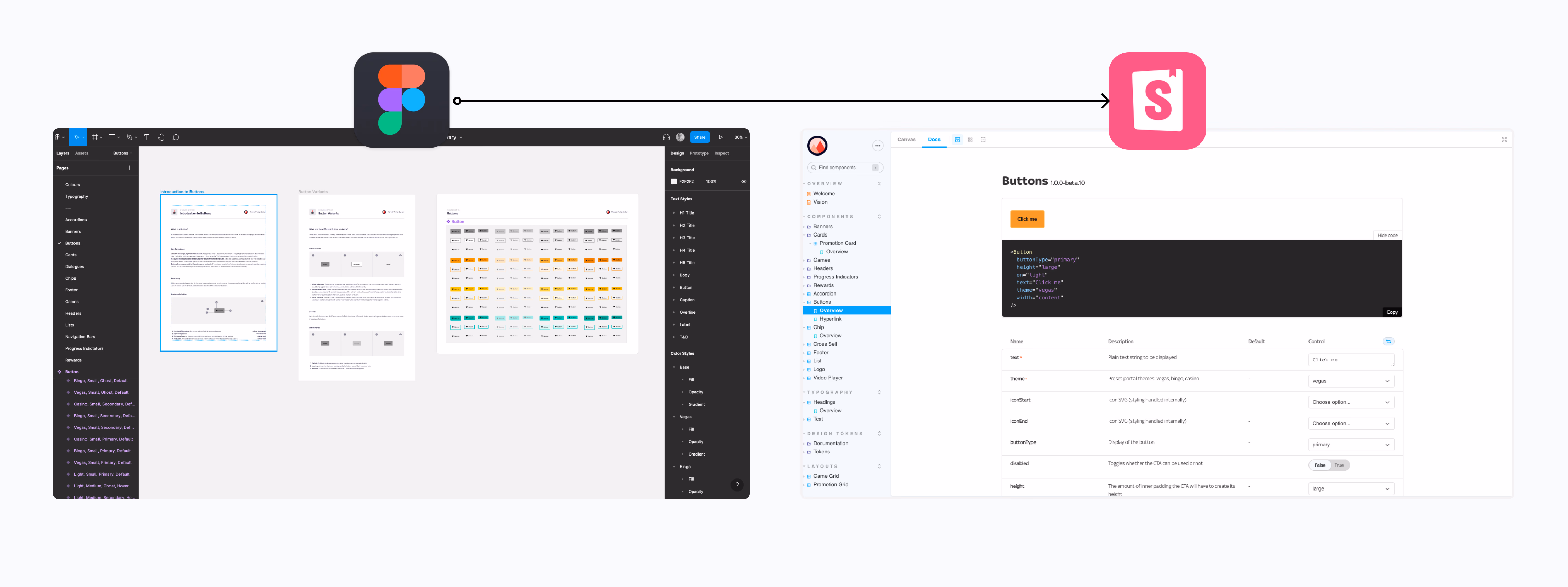 Figma to Storybook integration