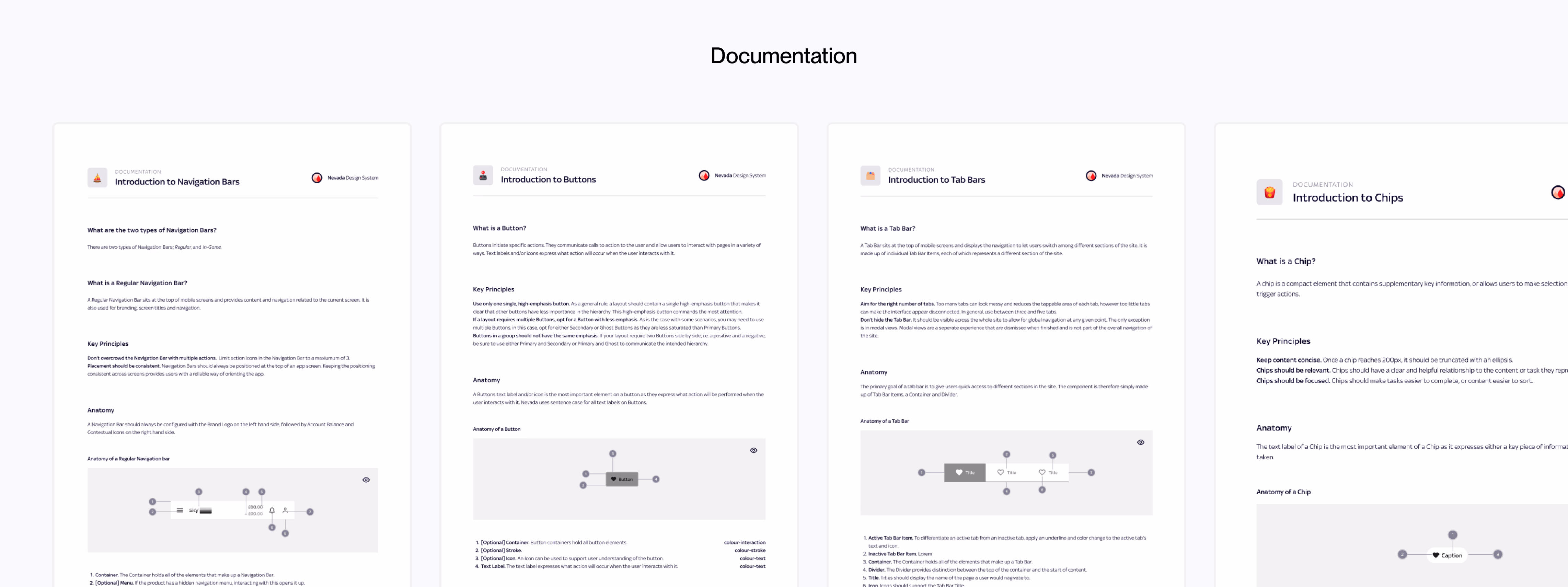 Documentation