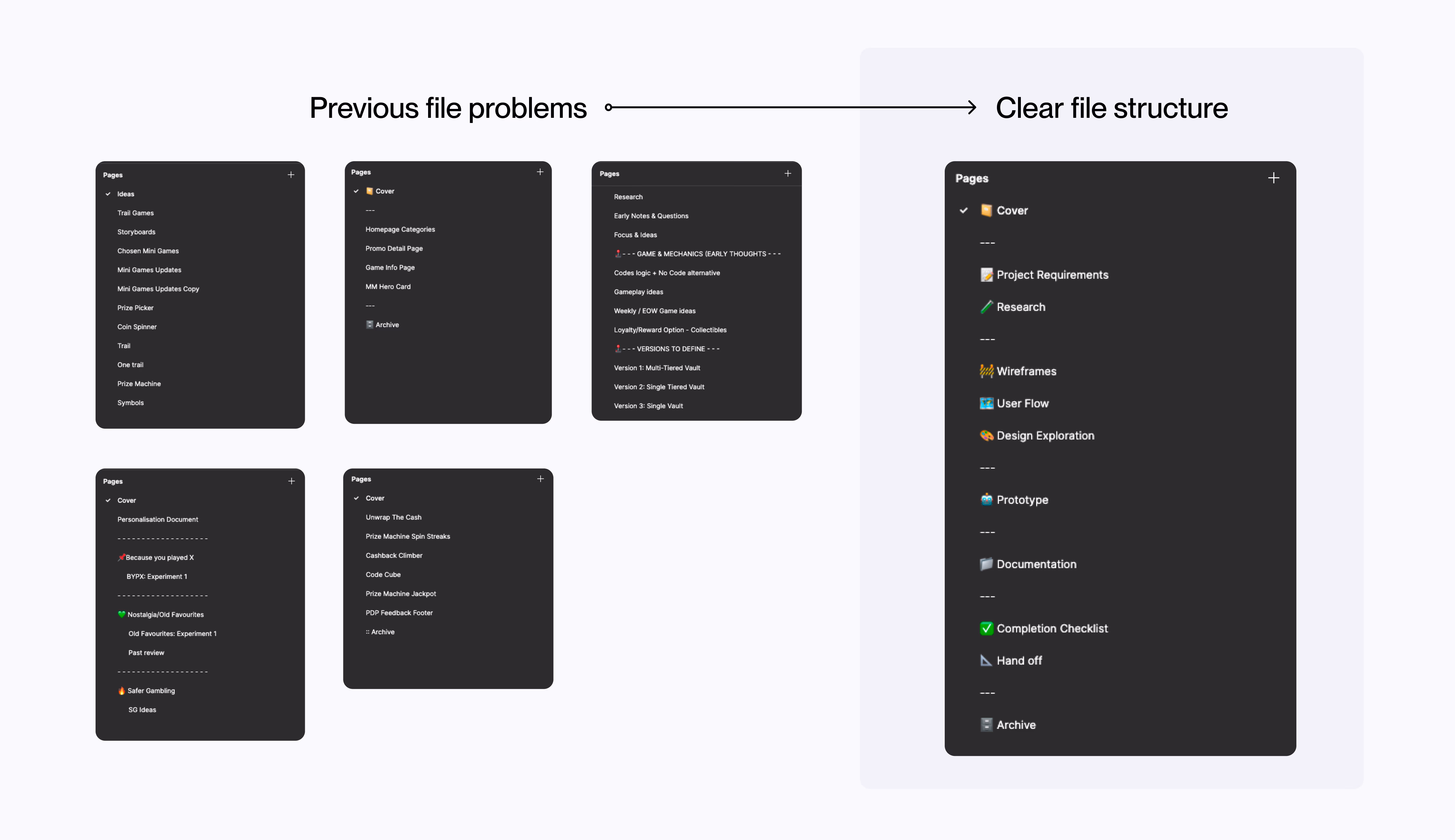 File structure comparison