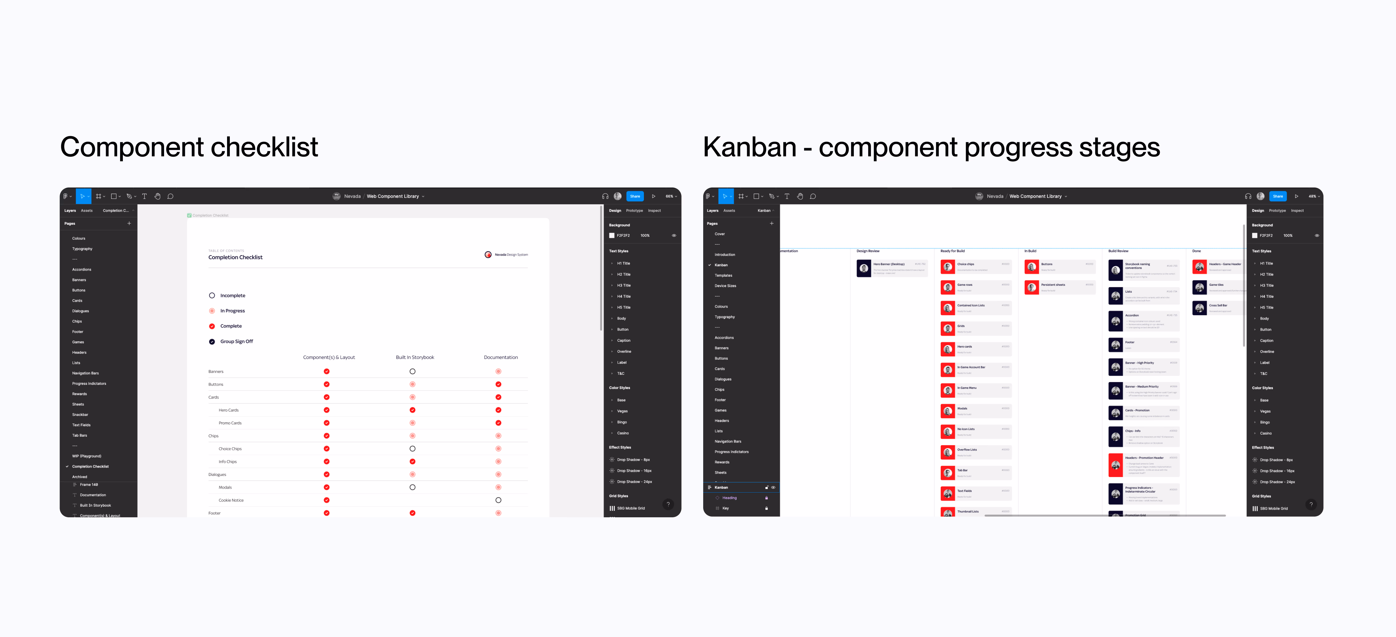 Component checklist and Kanban