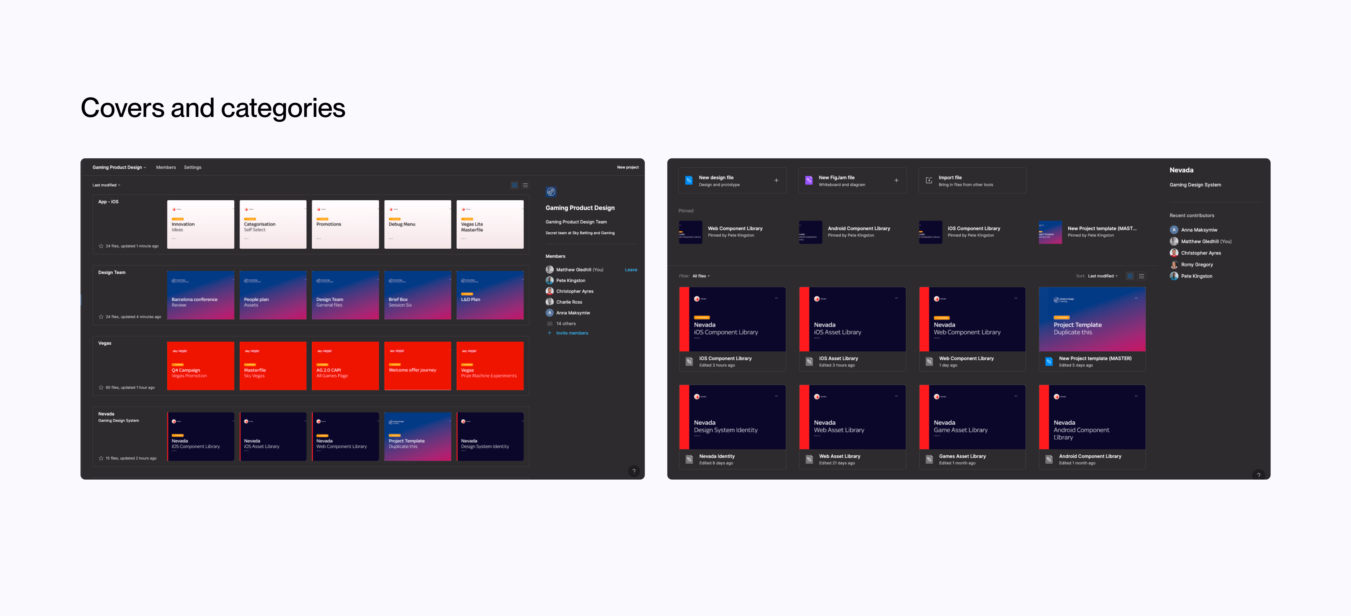 Covers and categories